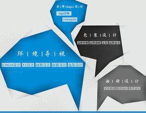 性价比之选 小企业VI设计、画册设计与形象策划的智慧策略