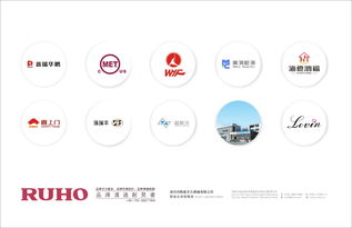 品牌形象整合 构建企业视觉识别系统的全方位规划